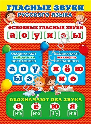 Плакат гласных и согласных Плакат гласных и согласных