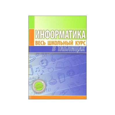 Геометрия весь школьный курс в таблицах и схемах