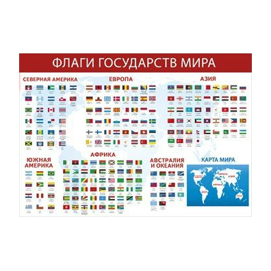 Название страны столицы описание флага. Все флаги в мире. Флаги стран и столицы.