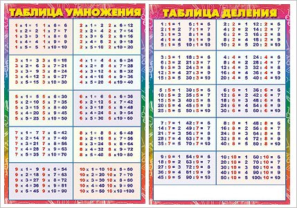 Таблица 4 на 4 фото